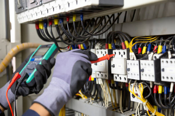 Best Backup Power Systems Installation  in Glenn Heights, TX